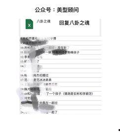 今日八卦每日爆料最新,今日八卦最新爆料，明星幕后故事大曝光！